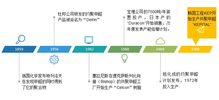 图二.png 图二.png